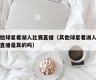 其他球星看湖人比赛直播（其他球星看湖人比赛直播是真的吗）