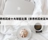 世界杯历史十大球星比赛（世界杯历史百大球星）