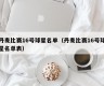 丹麦比赛16号球星名单（丹麦比赛16号球星名单表）
